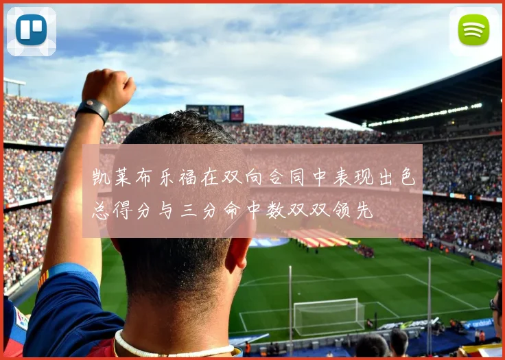 凯莱布乐福在双向合同中表现出色总得分与三分命中数双双领先